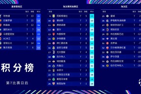 乐动体育入口-关于清晨体能课后，巴黎圣日耳曼刷新队史纪录备战CBA季后赛，球迷炸锅，赛季目标并未改变的信息-乐动体育入口